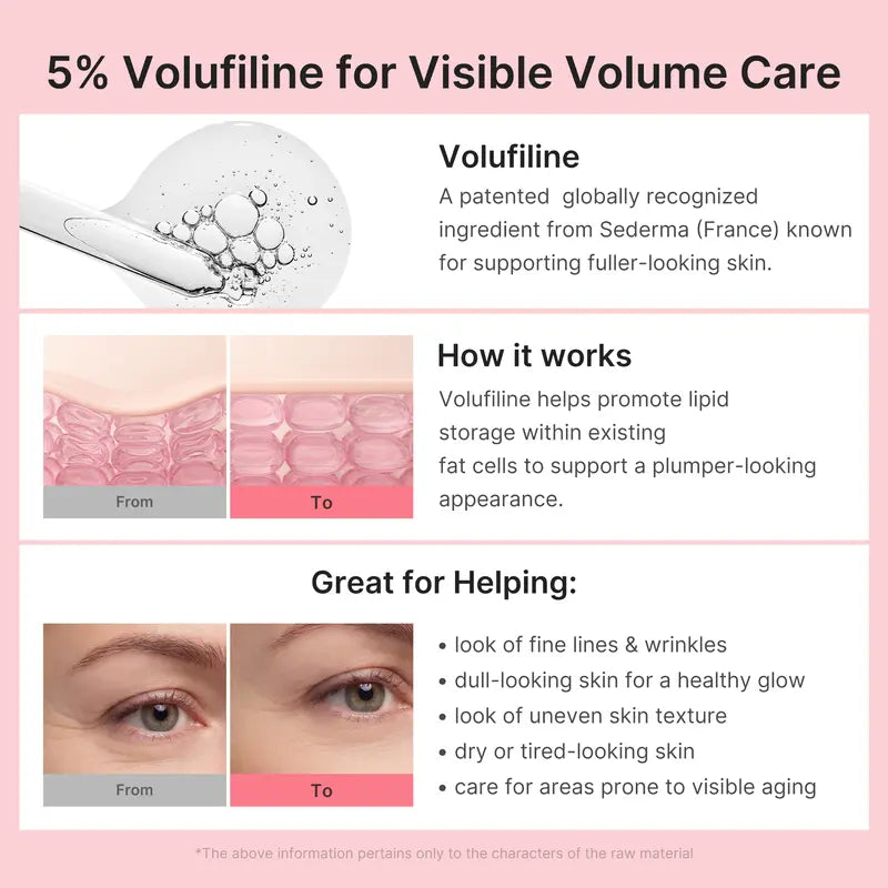Fashionella™ PDRN Collagen Lift Balm